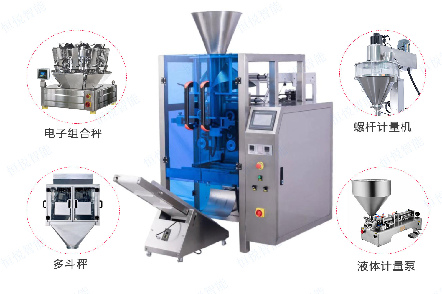 立式包裝機(jī)配套.jpg 立式包裝機(jī)配套.jpg