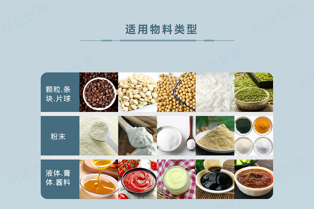 自動化包裝生產(chǎn)線應用物料類型