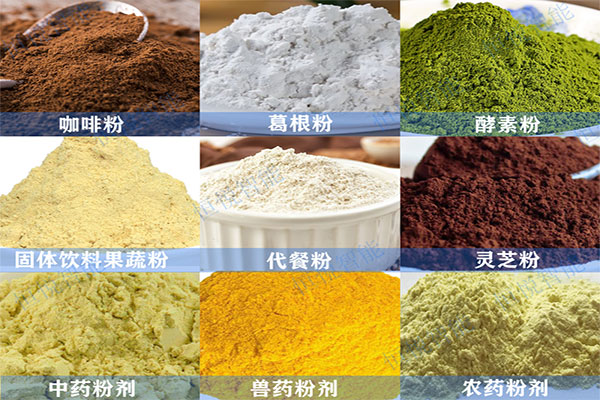 給袋式粉末包裝機應用范圍